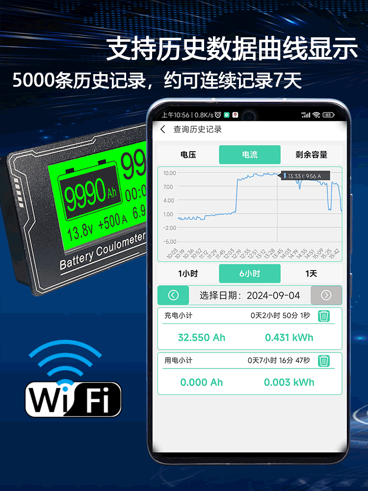 图片关键词